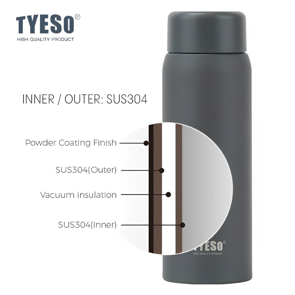 TYESO POCKET